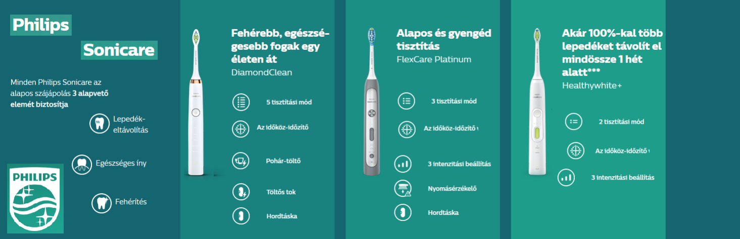 Philips Sonicare elektromos fogkefe tulajdonságok
